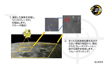 宇宙航空研究開発機構・宇宙科学研究所