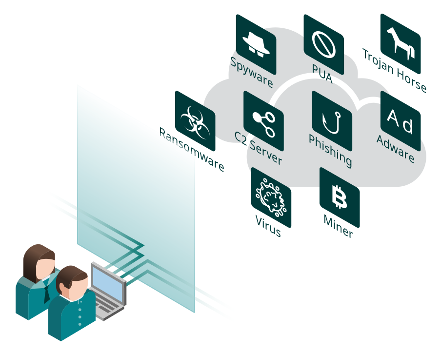 Soliton DNS Guard