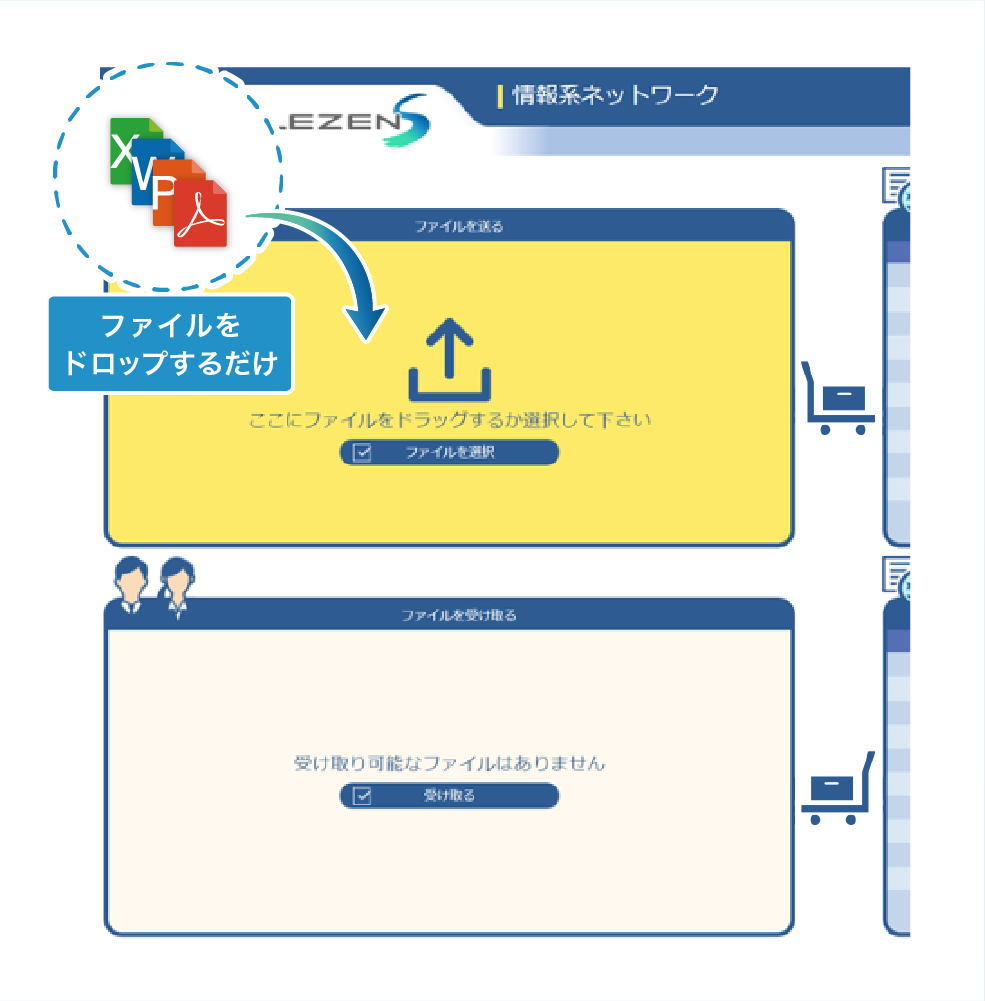 情報系ネットワークの操作画面