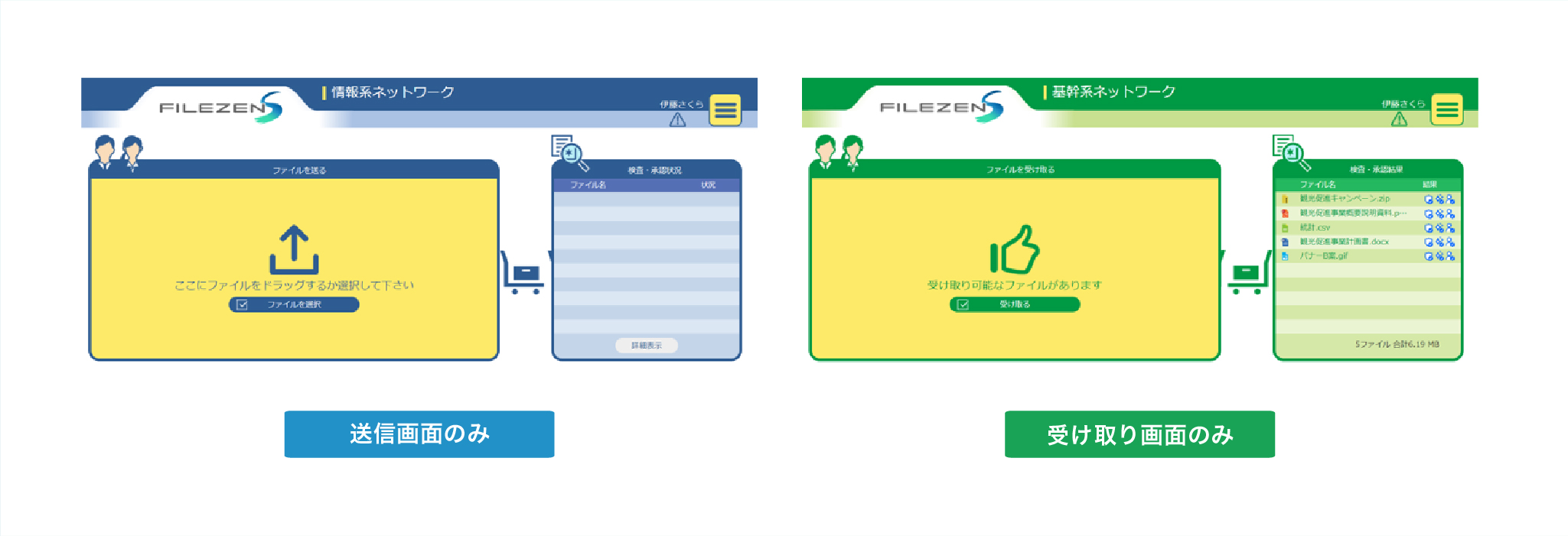 FileZen S ポリシー設定でユーザ画面が変化