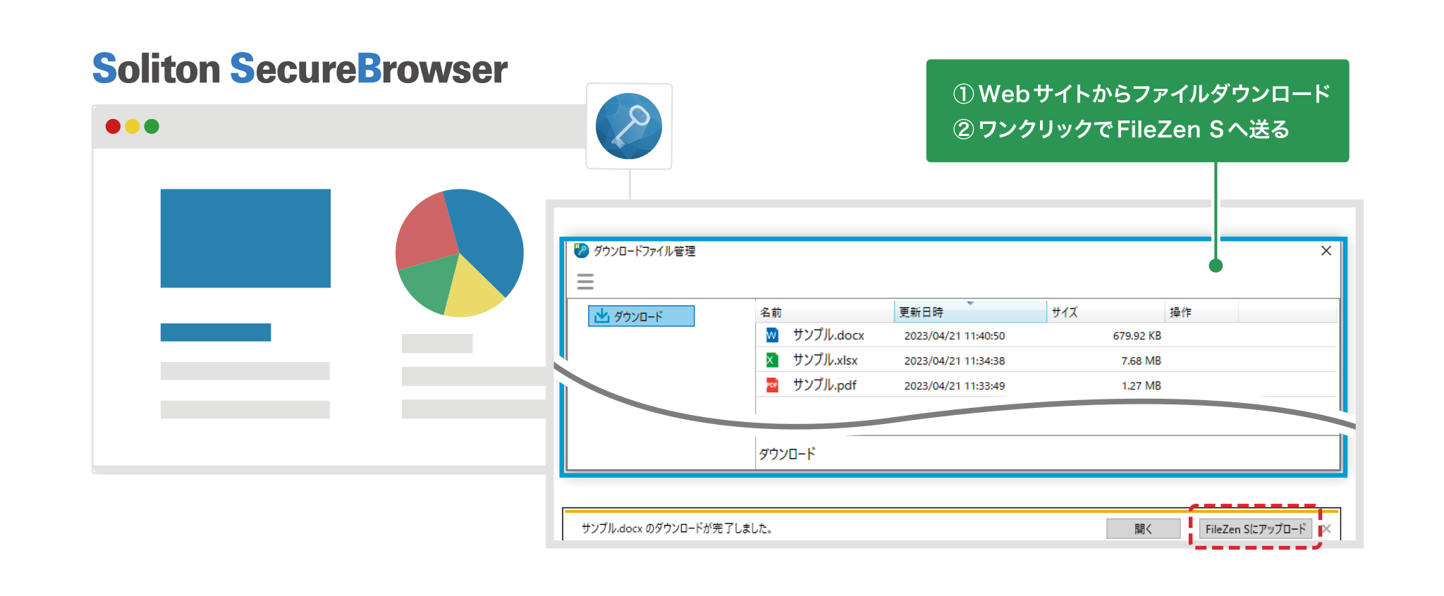 ワンクリックでFileZen S へアップロード