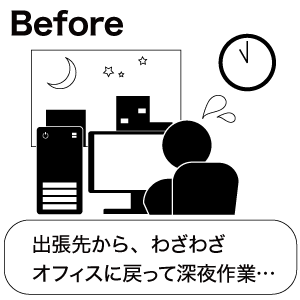 オフィスで深夜作業