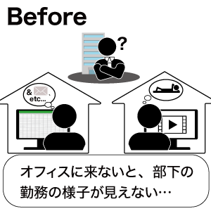 テレワークでの仕事ぶりが見えない