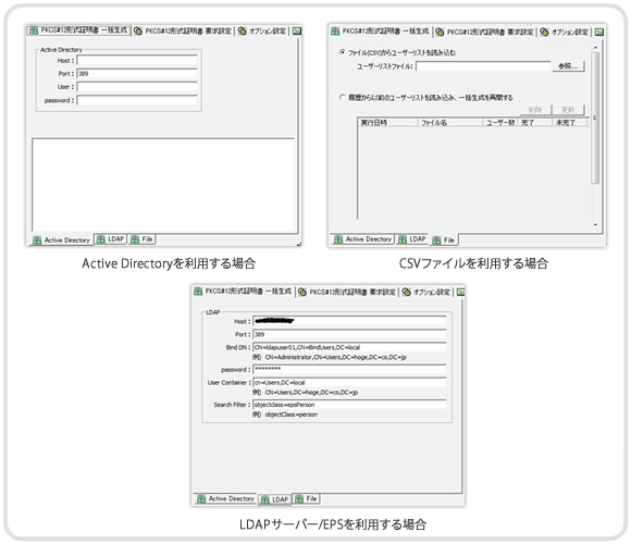 様々なユーザーデーターベースを利用した証明書発行