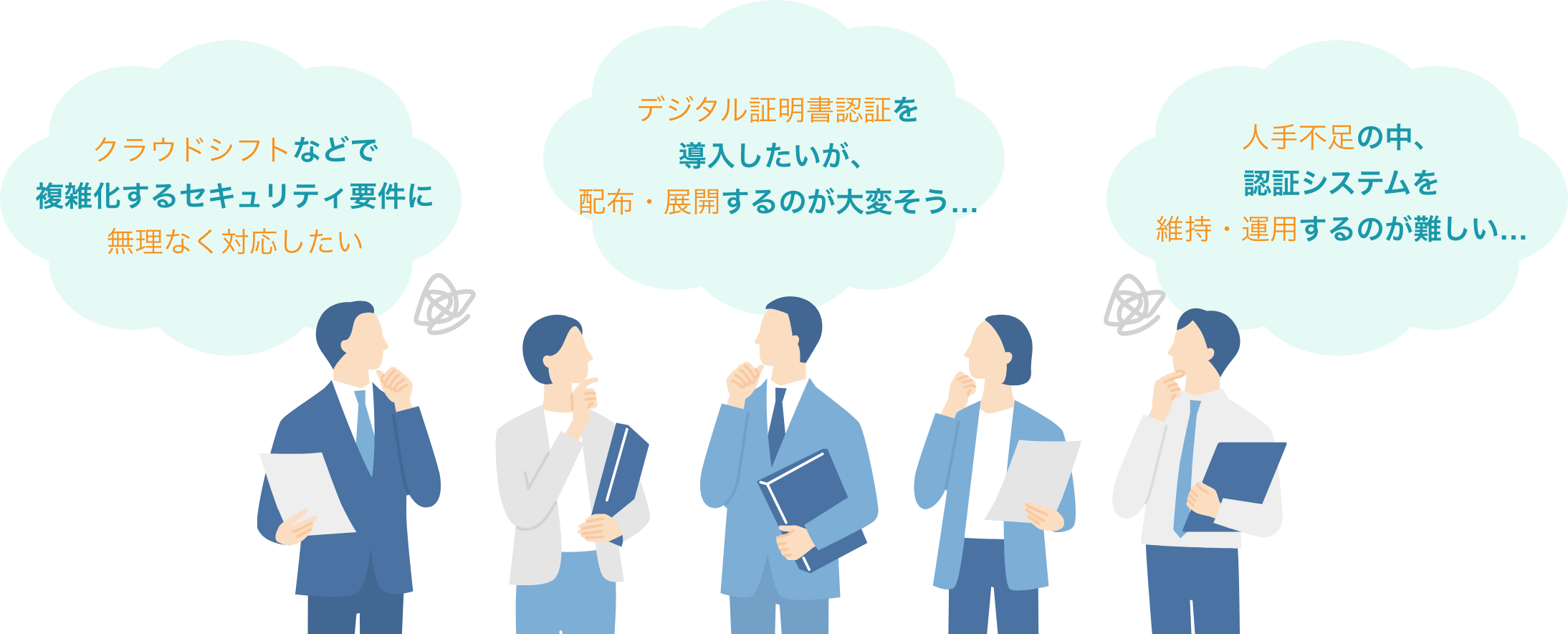 クラウドシフトなどで複雑化するセキュリティ要件、デジタル証明書認証の配布・展開、人手不足の中での認証システムの維持・運用に悩む担当者のイラスト